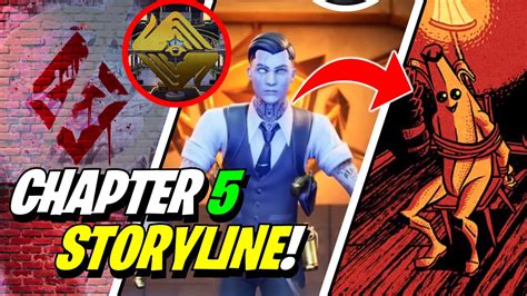 Fortnite Chapter 5 Storyline Explained And The Return Of Midas Youtube