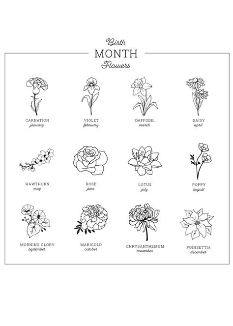 Birth Flower Tattoos Fine Line Tattoos Birth Flowers