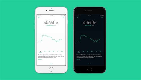 0.25% max annual platform fee. Will this free stock trading app diversify the market ...