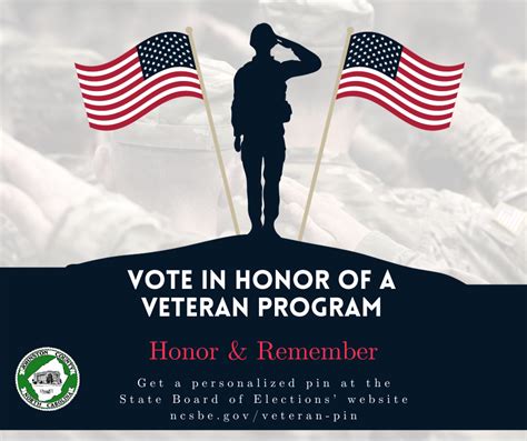 Johnston County Board Of Elections To Take Part In “vote In Honor Of A
