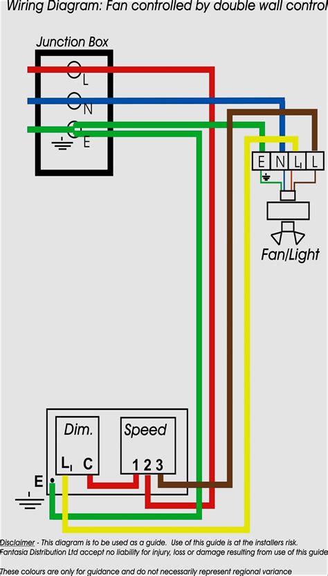 Is your utility trailer an essential part of your job? Utility Trailer Wiring Diagram | Wiring Diagram
