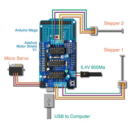 Grbl On Arduino Mega 2560 Circuit Boards