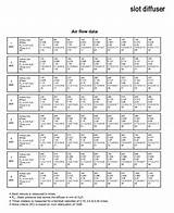 Standard Hvac Duct Sizes Pictures