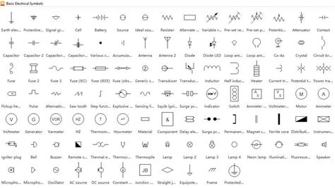 Write All Electrical Symbols For Some Commonly Used Components