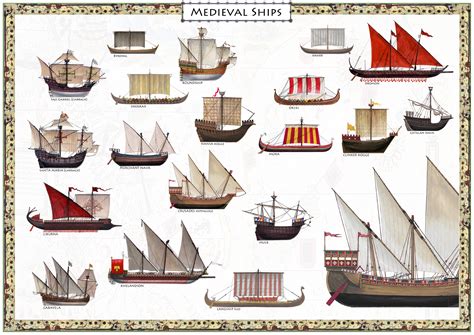 Medieval Ships Naval Encyclopedia