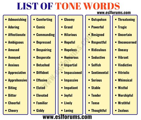 Tone Words List Of 300 Useful Words To Describe Tone Of The Authors