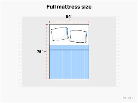 mattress size chart bed dimensions guide 2023 ph