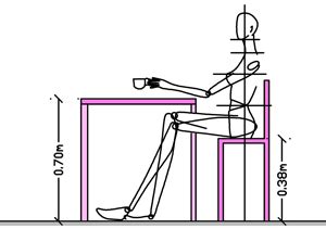 Ft per person for spacious dining (allows for a table, chair, and aisle) 12 sq. Body measurements & table/chair height