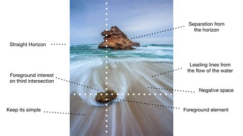 10 Composition Tips For Landscape Photography