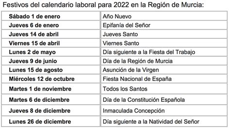 Aprobados Los Doce Días Festivos Del Calendario Laboral De 2022