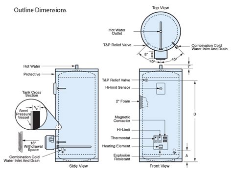 Hot water heaters have to do with water in your house and is a part of the plumbing. 2 Water Heaters In Series Diagram - Free Wiring Diagram