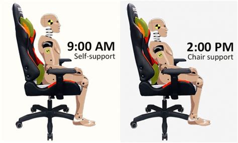 Are Gaming Chairs Worth It It Depends On Your Needs Chairsfx