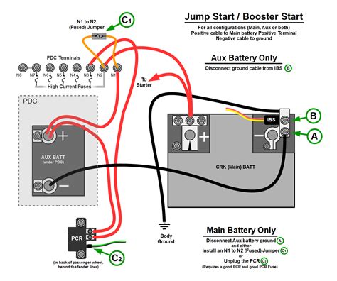 It is a simple and effortless process that anyone can accomplish. 3.6L ESS Battery Diagram | 2018+ Jeep Wrangler Forums (JL / JLU) - Rubicon, Sahara, Sport ...