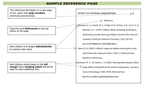 Apa formatting and style guide this style is sometimes referred to as chicago (pdf) / footnote. Apa Format Owl | amulette