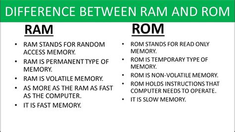 Difference Between Ram And Rom Explanation Easy PUHANTONS YouTube