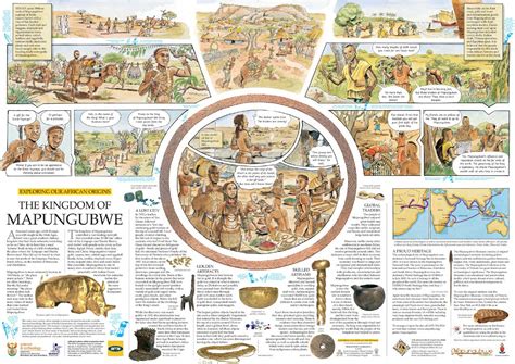 Mapungubwe Heritage Poster By Portfolio Neil Verlaque Napper Issuu