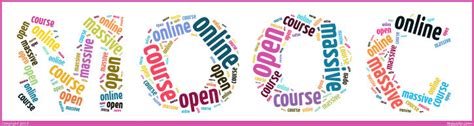 Complete List of Massive Open Online Courses (MOOC) sites - IIMRA