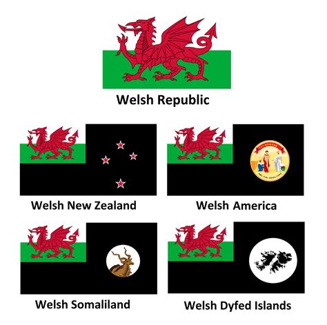 Flags Of The Welsh Colonial Empire By Young Stoaty Chap On Deviantart
