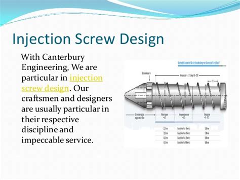 Injection Screw Design