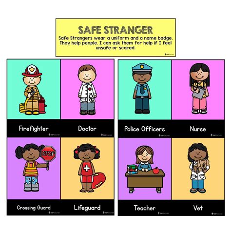 Safe Strangers Posters Top Teacher