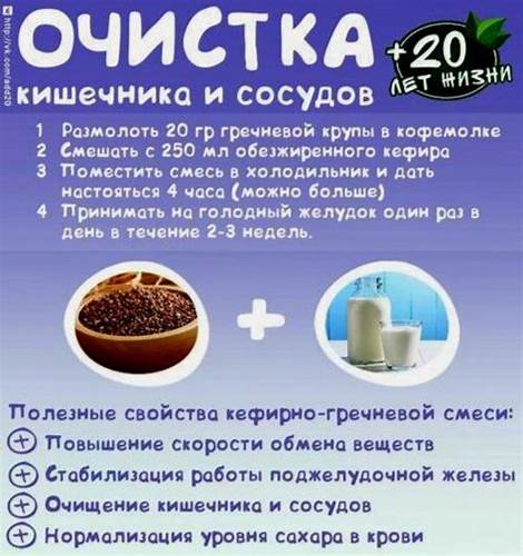 Диета для нормальной работы кишечника