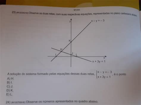 Atividades De Plano Cartesiano