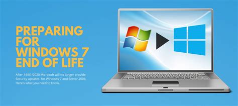 Windows 7 Support In Windows Virtual Desktop Things To Know