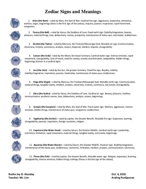 Zodiac Signs And Meanings