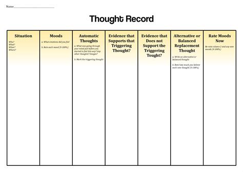 Thought Record Template