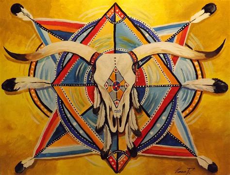 Southwest Native American Symbols Images Native American Symbols