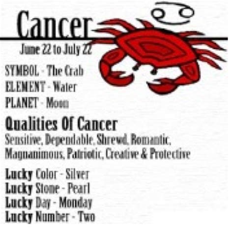 For those born under the sign of cancer, things close to home are always important. Zodiac Cancer - Brookey! Her lucky day is the same day she ...