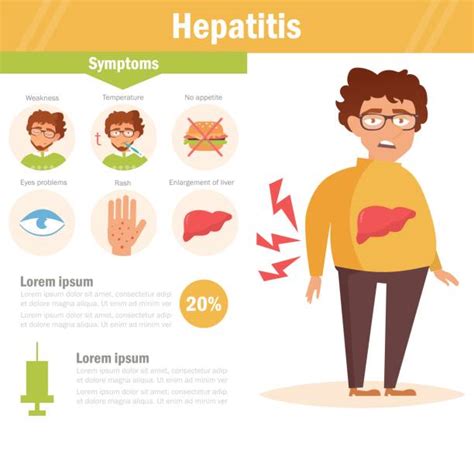 Outbreaks of hepatitis b associated with blood glucose monitoring procedures have happened among people with diabetes. Hepatitis Vectores Libres de Derechos - iStock