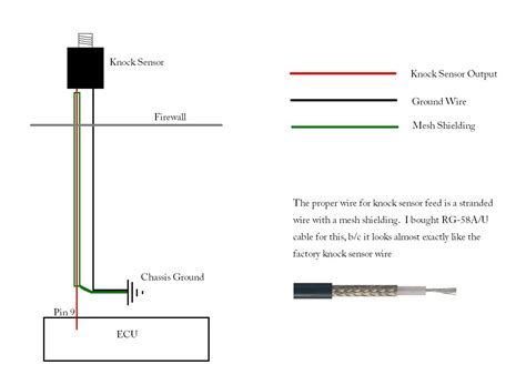 Clint's Garage: How to rewire your knock sensor
