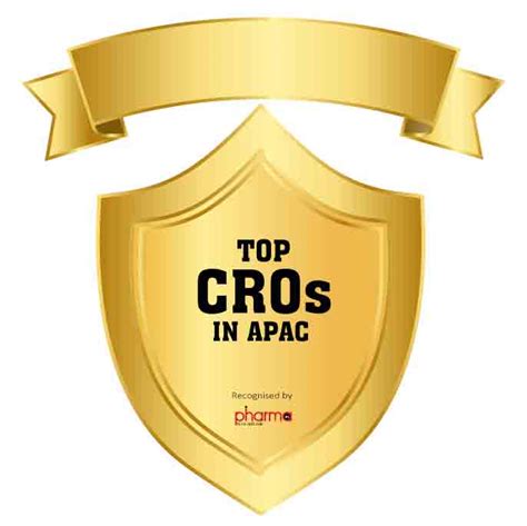 Top 10 Cros In Apac 2020