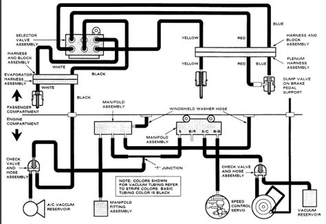 Diagram Ford Taurus Engine Egr Vacuum Diagrams Mydiagramonline