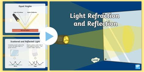 Light Refraction And Reflection Powerpoint Teacher Made