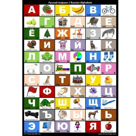 Russian Alphabet Chart Printable