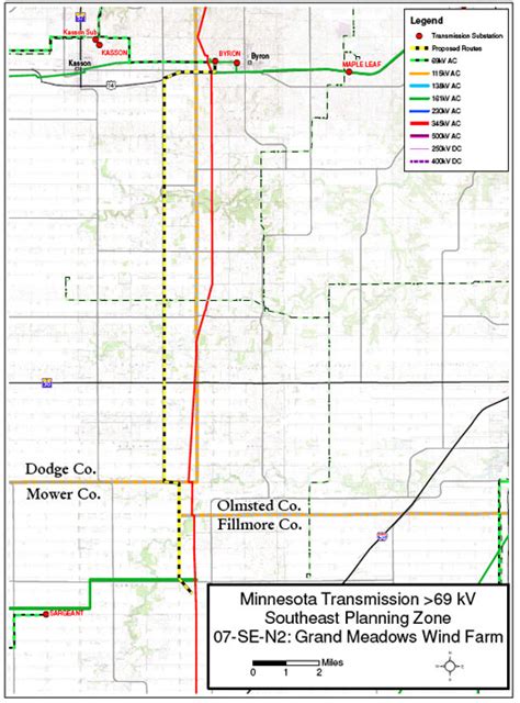 Minnesota Electric Transmission Planning