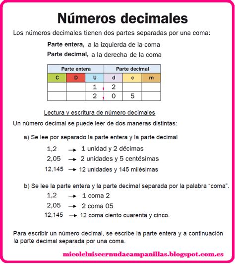 Mi cole Luis Cernuda Campanillas Lectura y escritura nº decimales