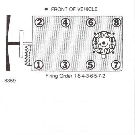 2003 Ford Mustang V6 Firing Order Wiring And Printable