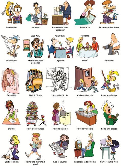 La Routine Quotidienne French Verbs French Grammar French Phrases