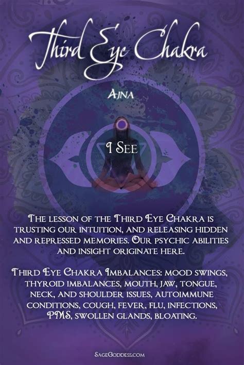 Third Eye Chakra | Chakra affirmations, Chakra balancing meditation, Chakra