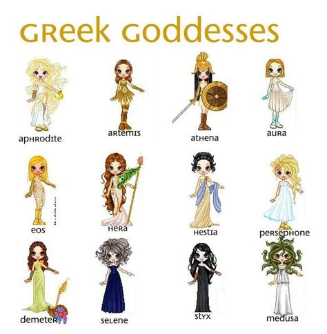 Gods And Godness Of Mythology Greek Greek Goddesses Picture Greek Goddesses Image Goddess