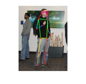 Human Pose Estimation Using Deep Learning Getting Started With Opencv