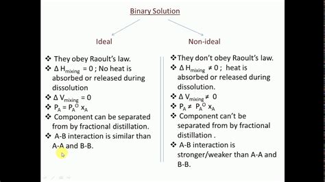 Ideal And Non Ideal Solution L Solution Part 05 Youtube