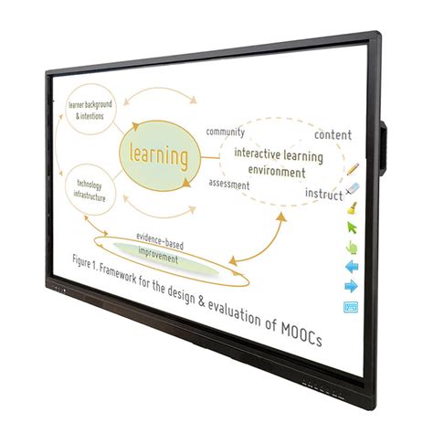 Best 55 65 75 Inch Digital Classroom Board Touch Screen Lcd Display
