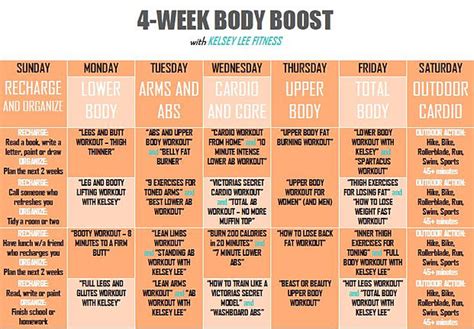 How To Exercise To Lose Weight In A Month A 4 Week Workout Plan Sit