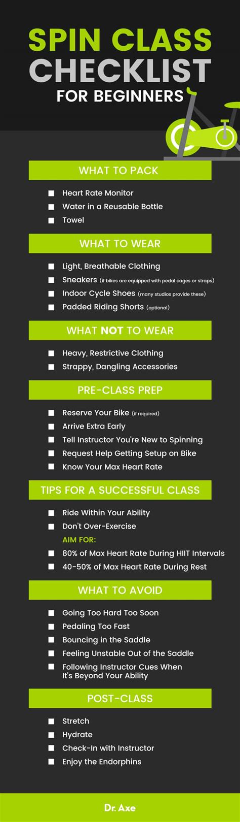 spin class a checklist for beginners benefits of indoor cycling dr axe
