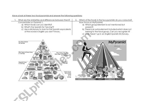 Food Pyramids Esl Worksheet By Mrmatt