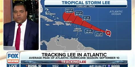 Tropical Storm Lee Forecast To Strengthen Into Major Hurricane By End